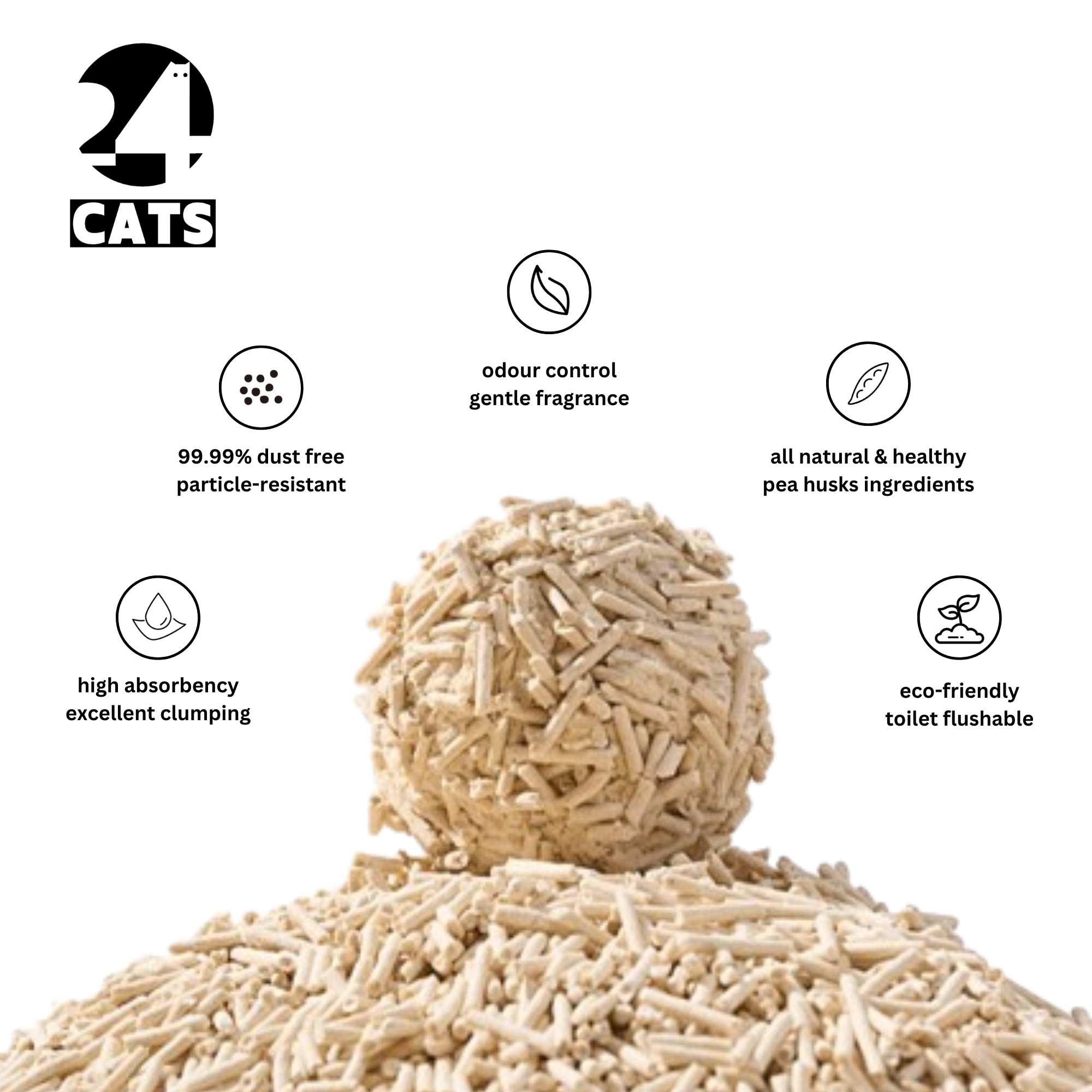 2mm Bigger Granules Less Dust - 24 CATS Pea Husks Natural Tofu Cat Litter 9KG/19.8lbs - Green Tea/Quick Clumping, Odor Control & Dust Free